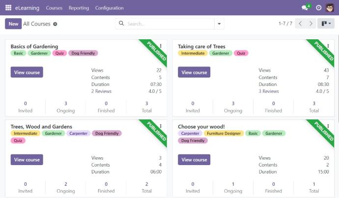 Elearning dashboard