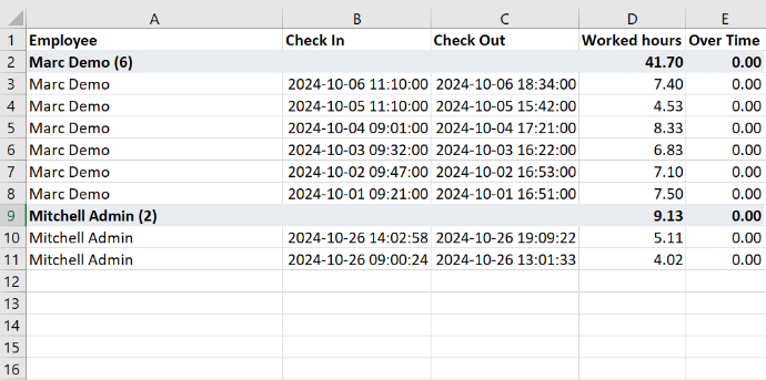 Attendance Report