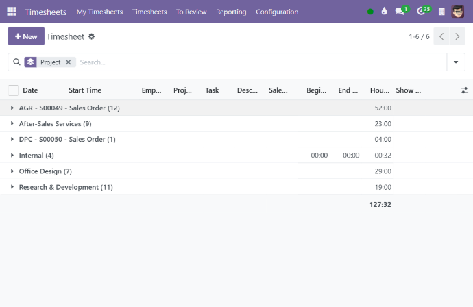 Timesheet Details