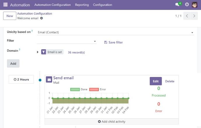 Automation Sequence