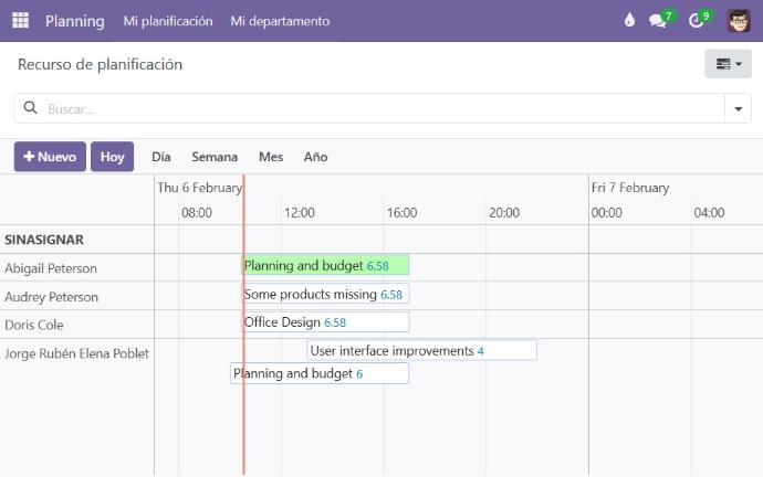 Planning Gantt